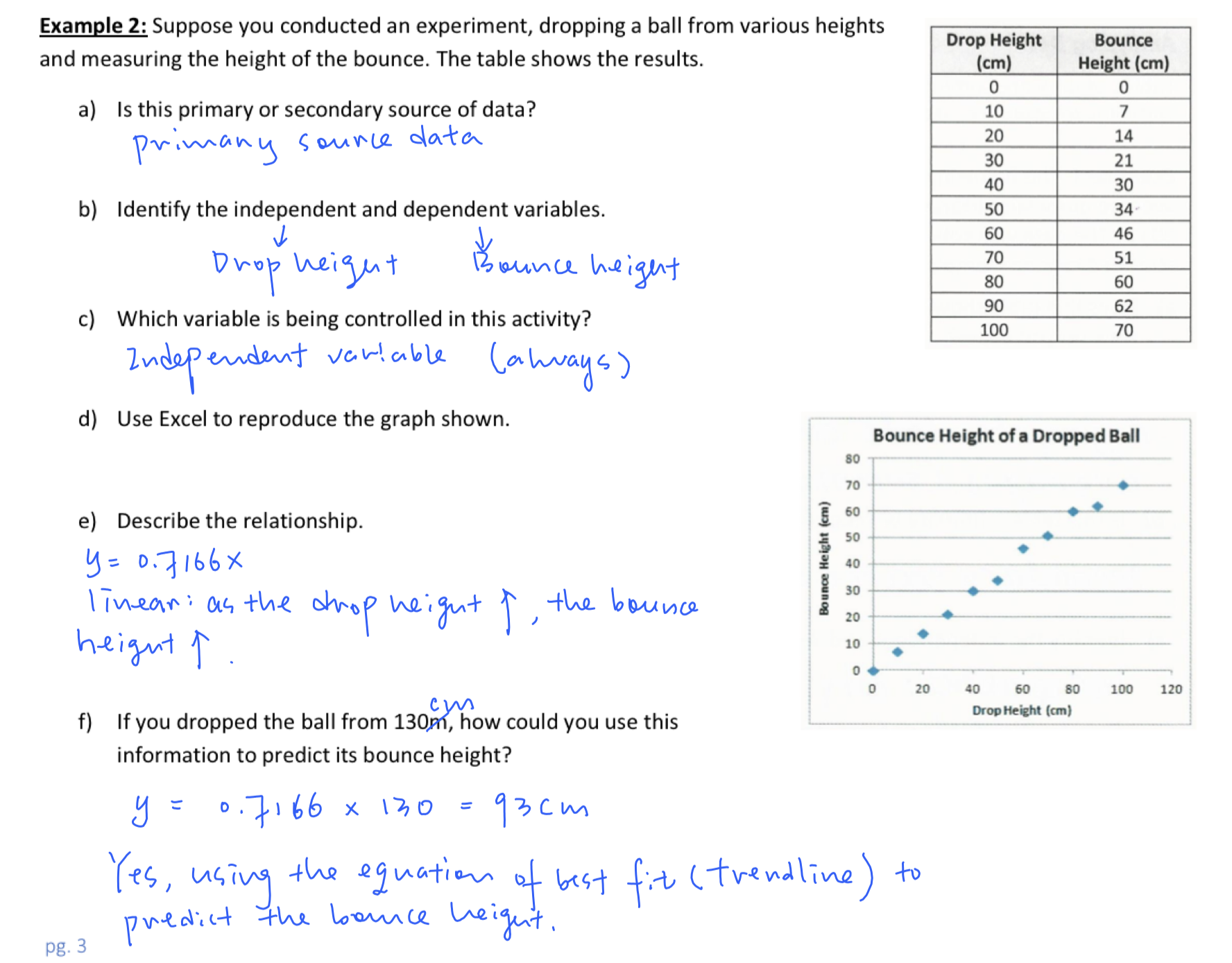 course-tea-gea-mdm4u-mathematics-of-data-management-grade-12-by-ms